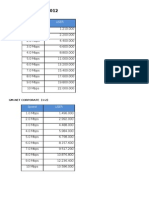 Price List April 2012