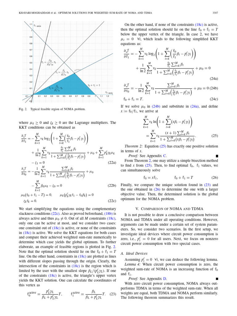 Optimum Solutions for Weighted Sum-Rate of NOMA and TDMA in Wireless ...