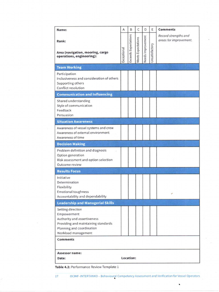 BCA Assessment20240927 - 15301636 | PDF