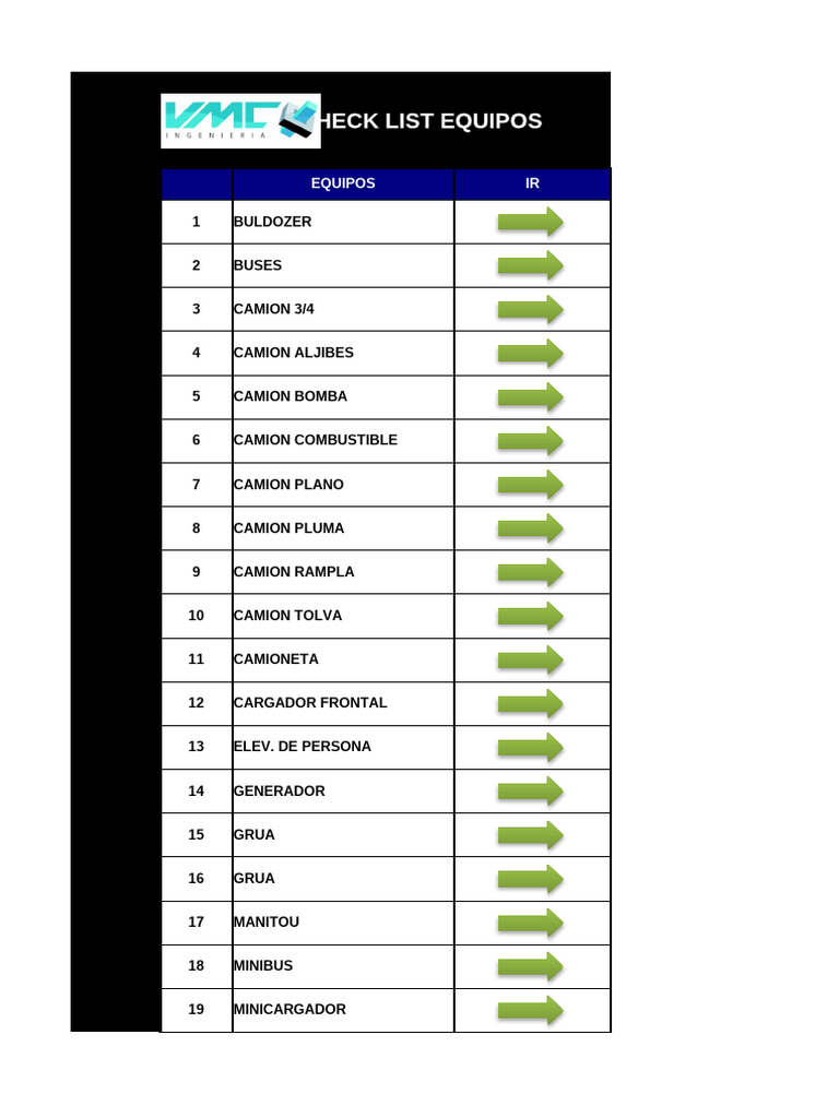 PASC SGI 032 CheckList Equipos | PDF | Neumático | Camión