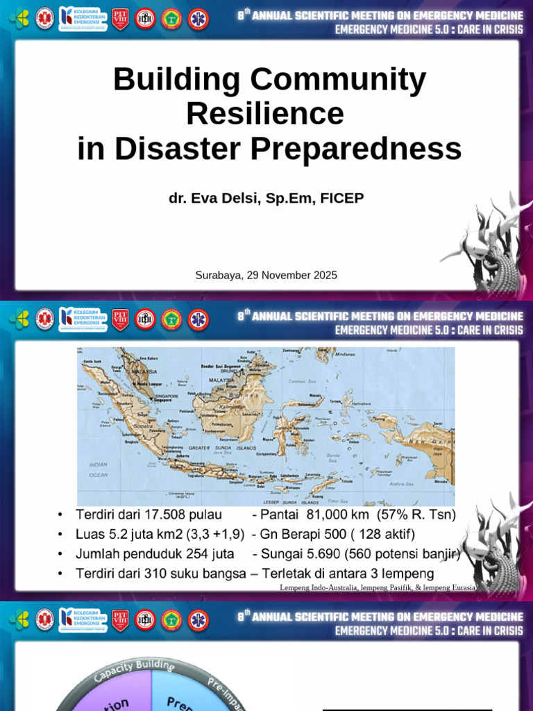 Community Resilience in Disaster Preparedness | PDF