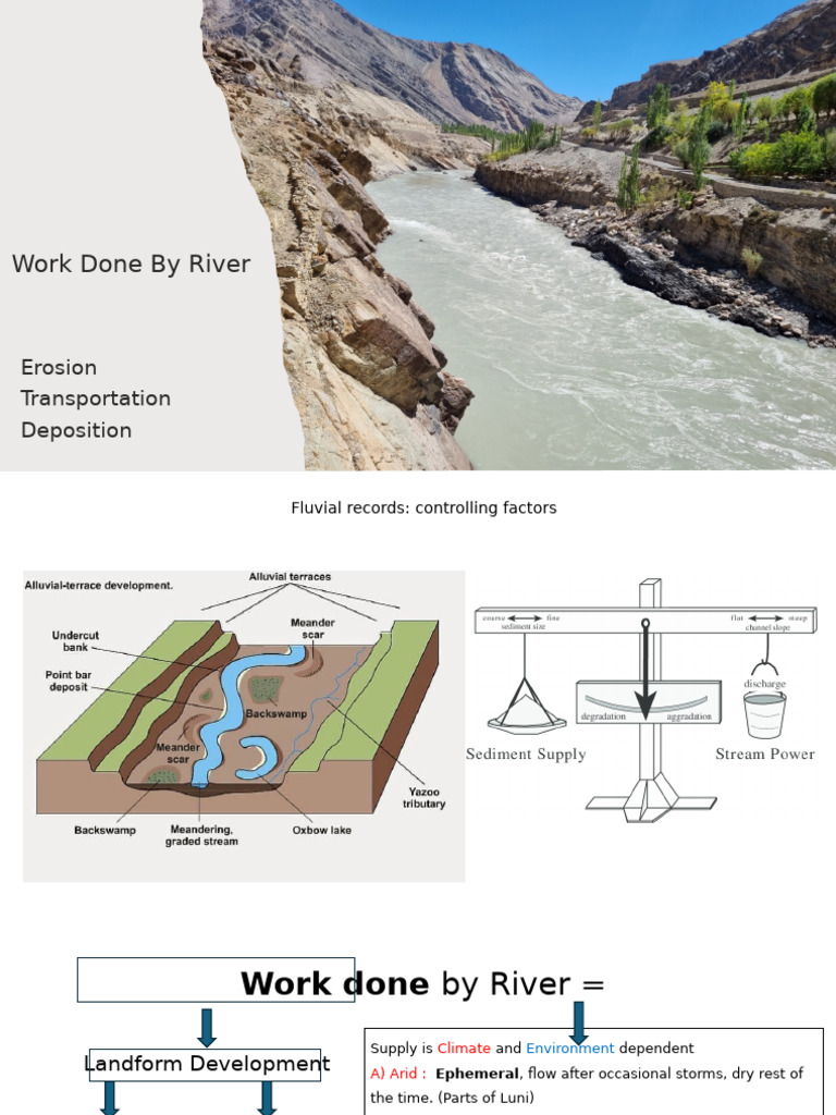 Work Done by River - Geomorphology | PDF | Erosion | Stream