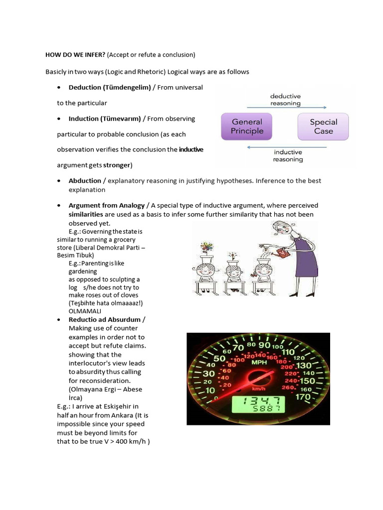 Understanding Inference Methods and Fallacies | PDF | Argument ...