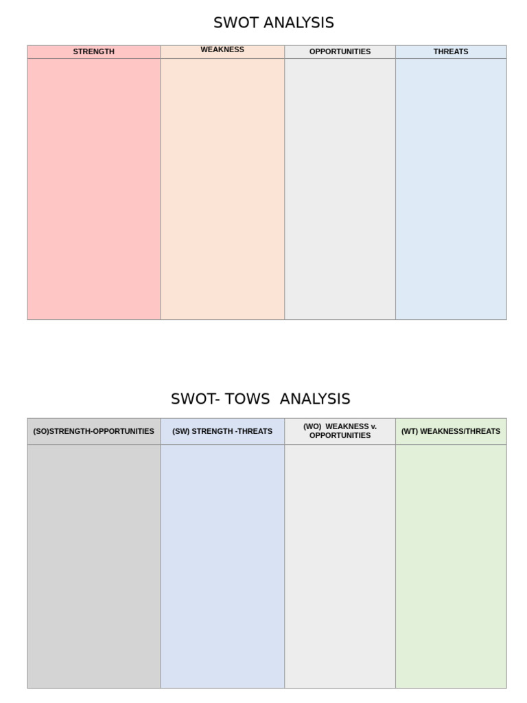 SWOT Analysis Framework Guide | PDF