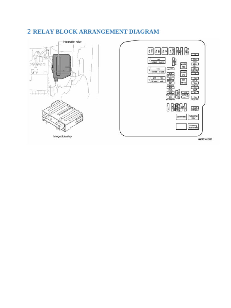 Relay Block Arrangement Diagram | PDF