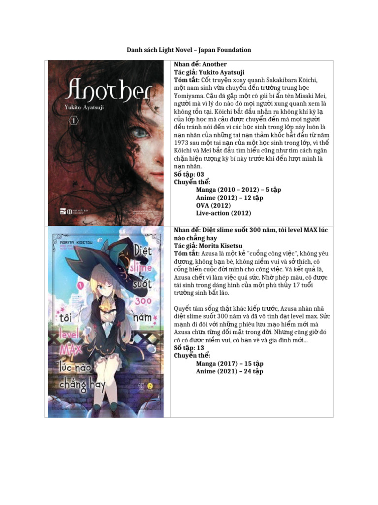 Danh Sách Light Novel | PDF
