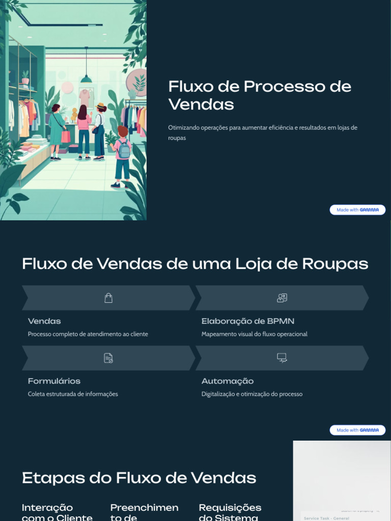 Fluxo de Processo de Vendas | PDF | Automação | Despesa