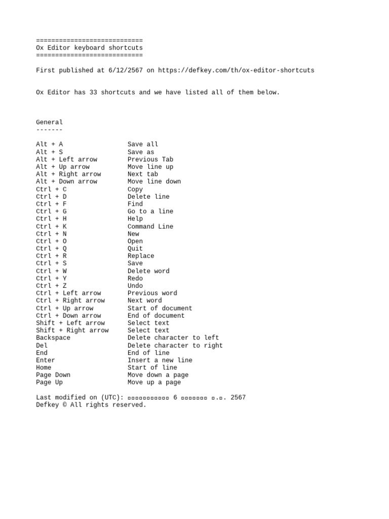 Ox Editor Keyboard Shortcuts List | PDF