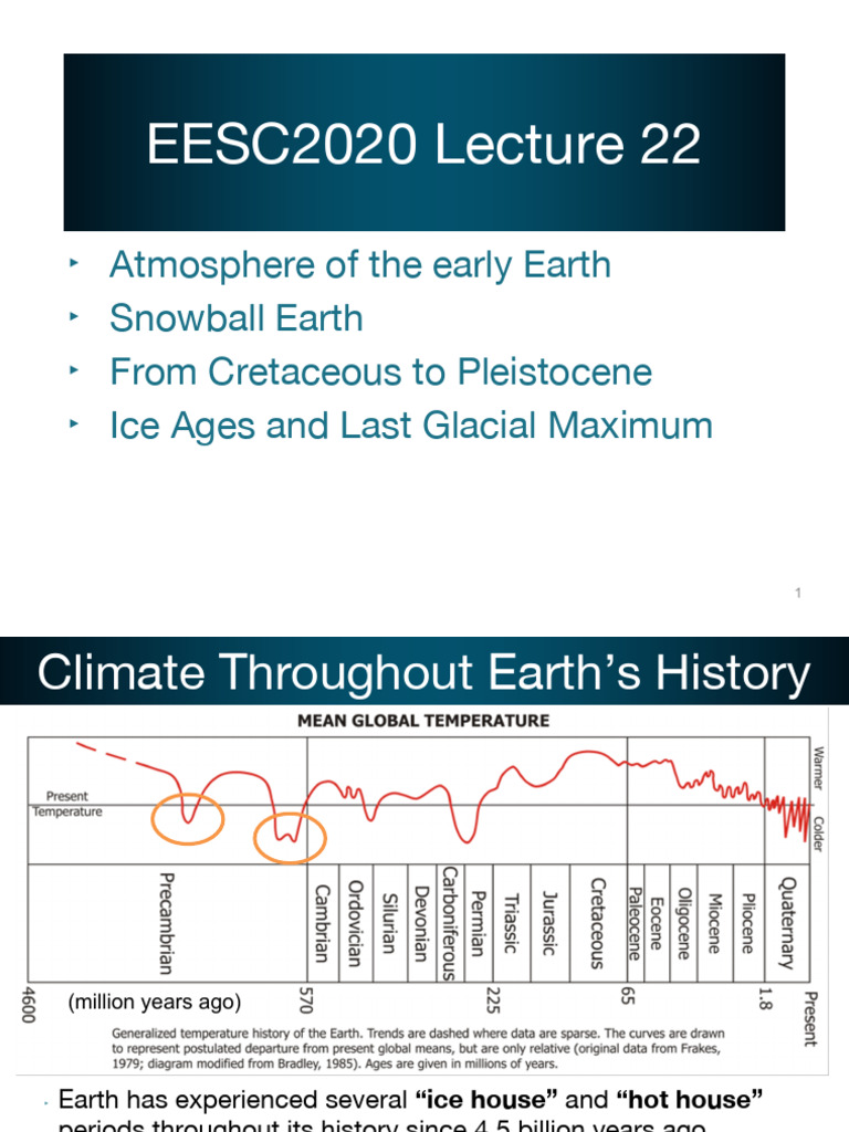 L22 Climate History | PDF | Ice Age | Earth