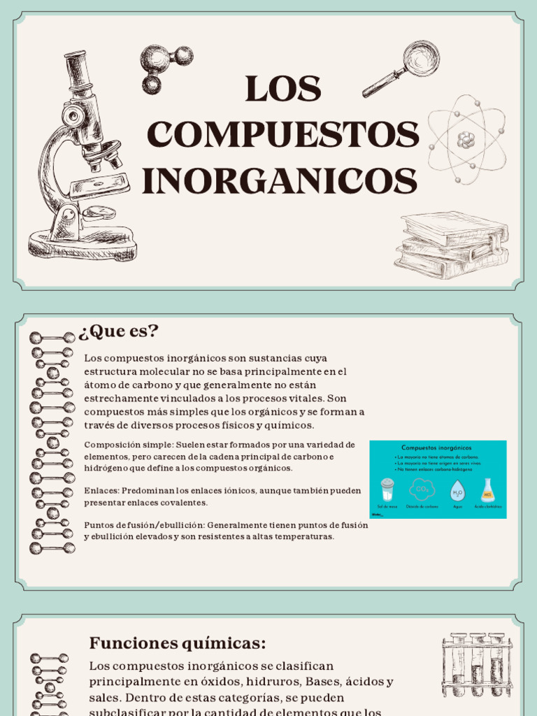 Guía completa sobre compuestos inorgánicos | PDF | Sal (química ...
