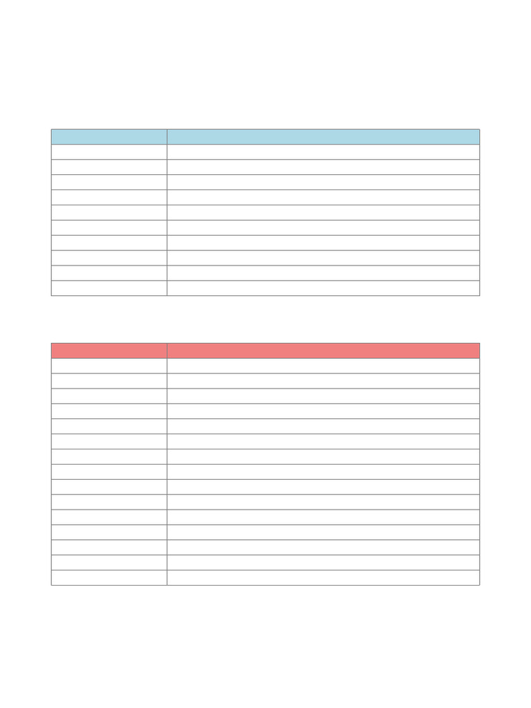 Balanced Schedules | PDF