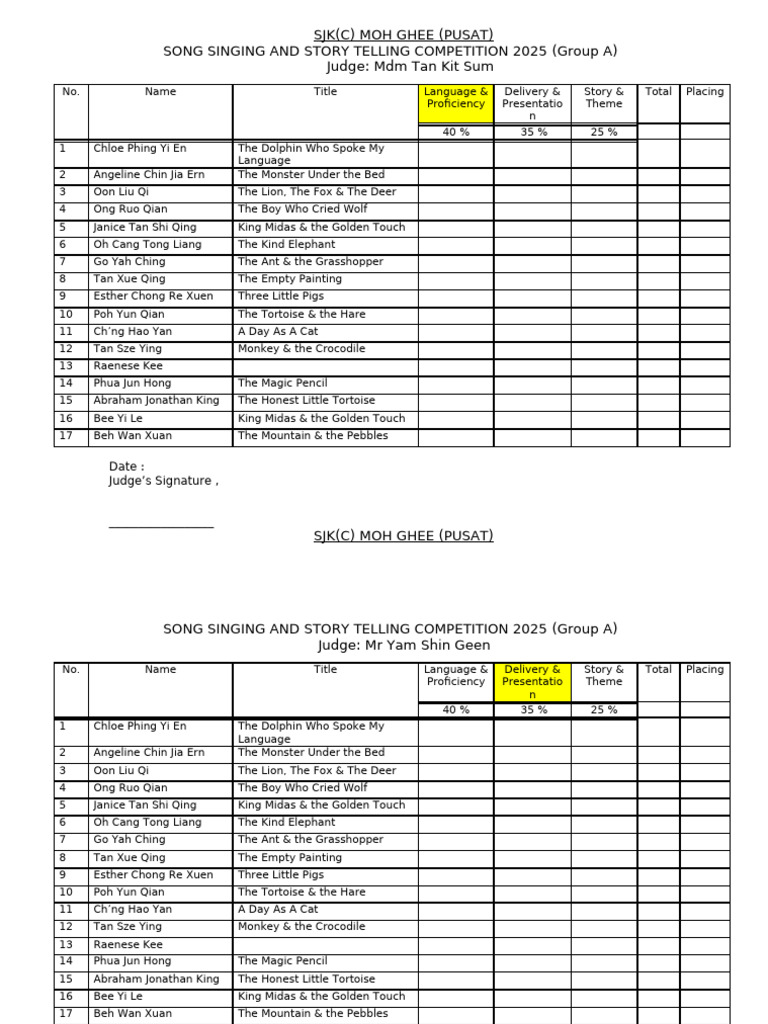 Form 2025 | PDF