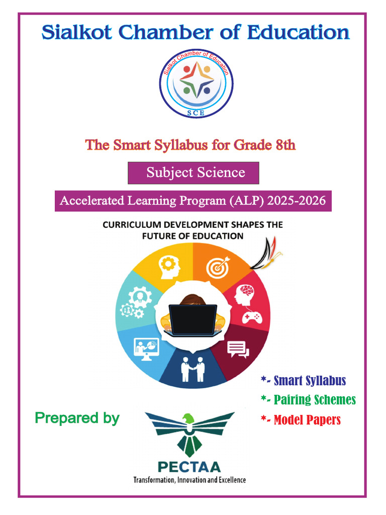 Smart Syllabus 8th Science | PDF