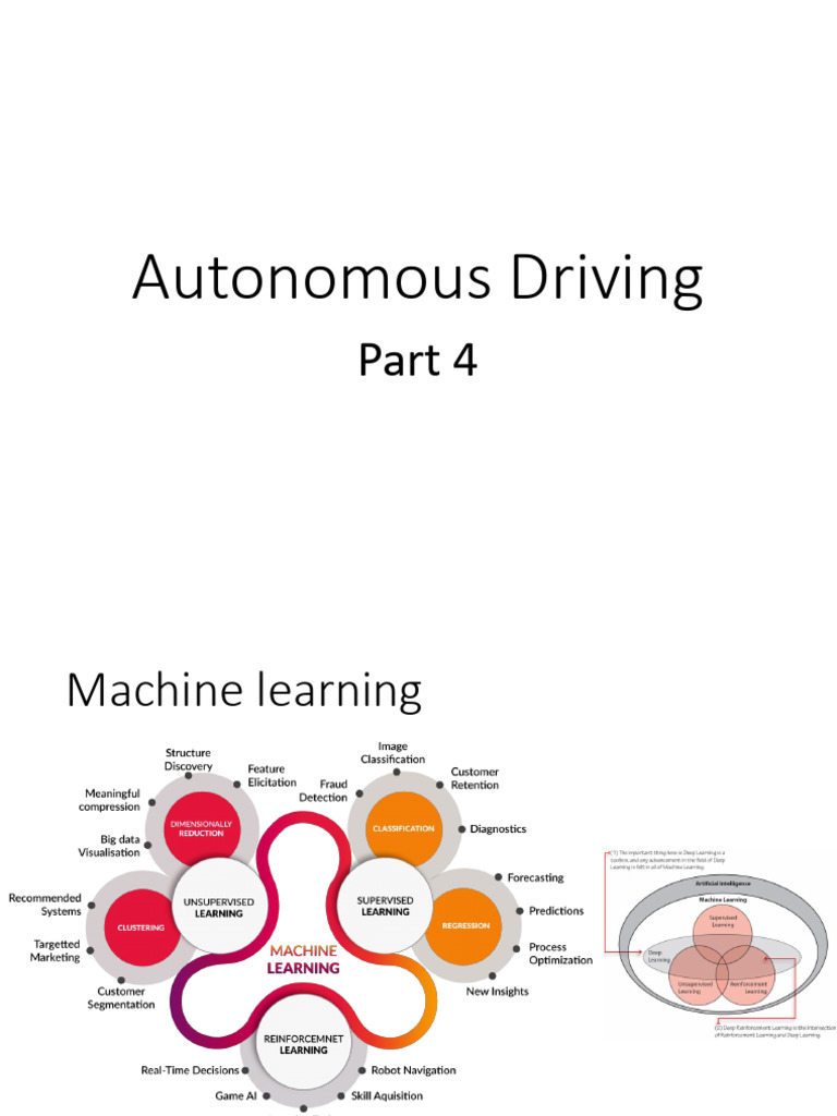 Deep Learning in Autonomous Driving | PDF | Theoretical Computer ...