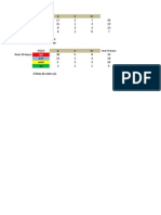 Tablas