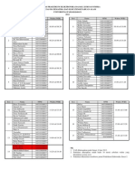 Jadwal Uas Praktikum Elektronika Dasar 2 Jurusan Fisika