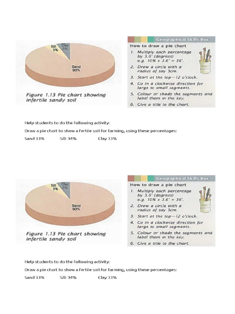 Pie Chart Gr6 | PDF