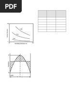 E24 Standard Resistor Values Table | PDF | Electromagnetism | Physical ...