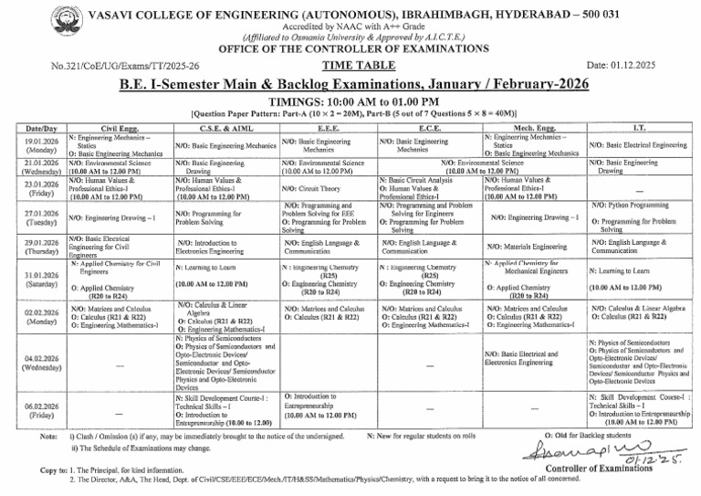BE I Sem Timetable | PDF
