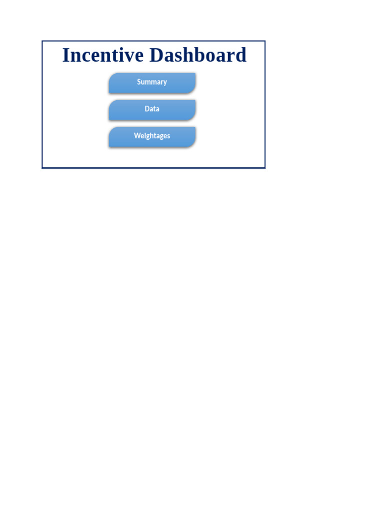 Incentive Dashboard | PDF | Business Intelligence | Data