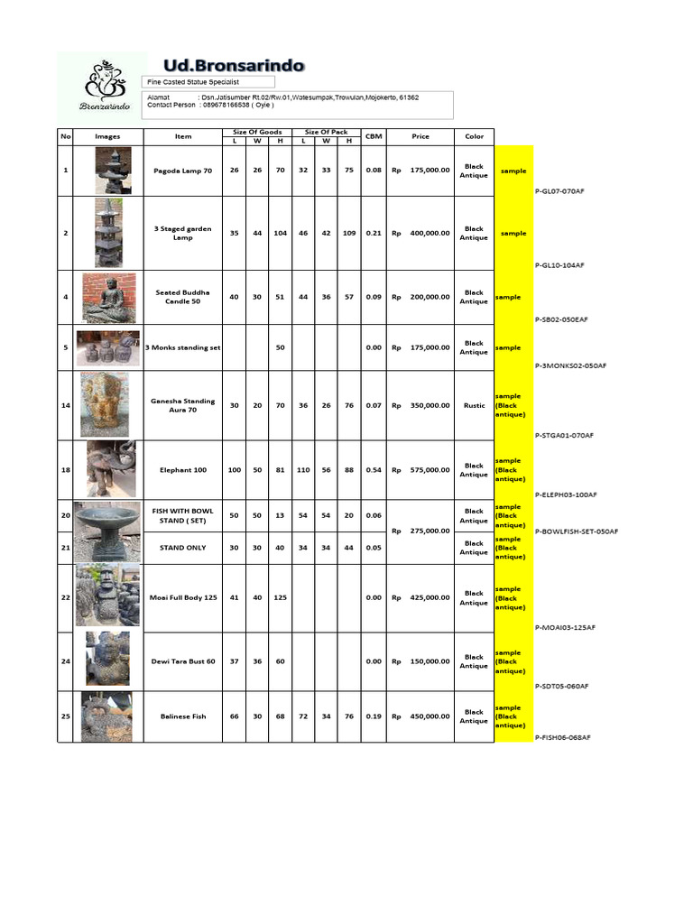 Order Sample | PDF