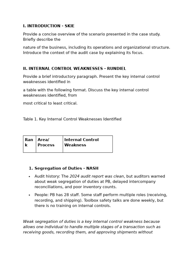 Internal Control Weaknesses Audit Report | PDF | Internal Control | Audit