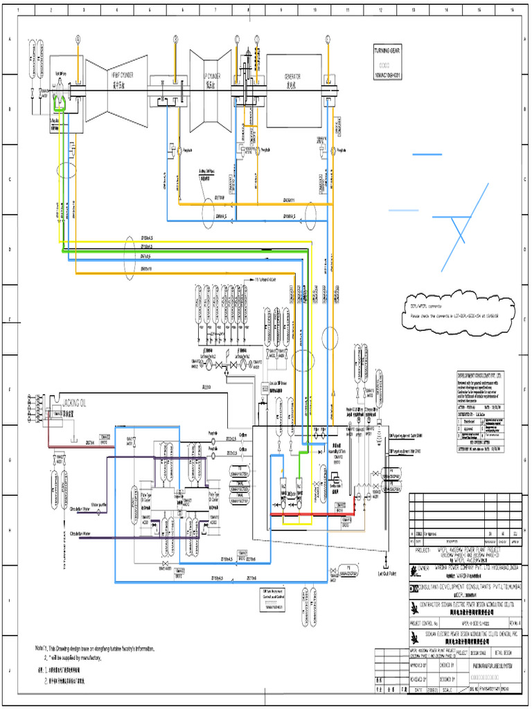 Lube Oil System | PDF