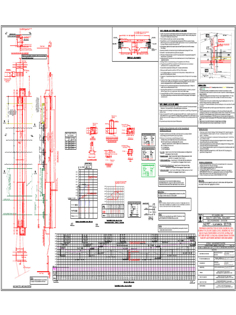 RCC Box Unit Construction Guide | PDF | Precast Concrete | Civil ...