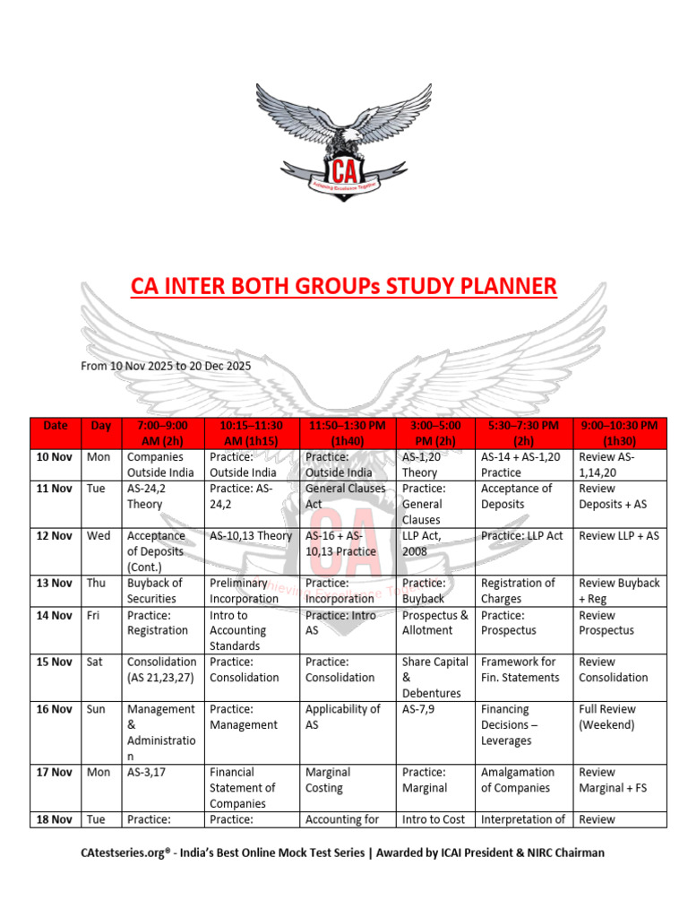 CA Inter Study Planner 2025 | PDF | Audit | Taxes