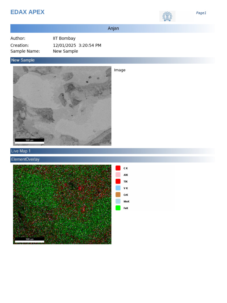 EDAX APEX Sample Analysis Results | PDF