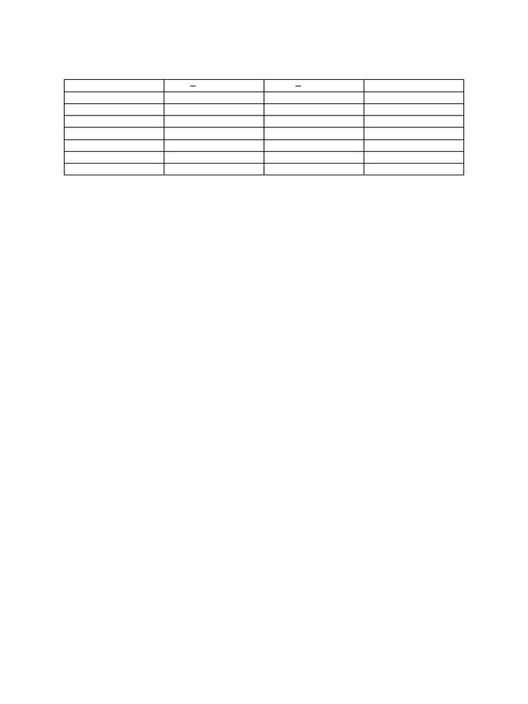 Form 1 Time Table | PDF