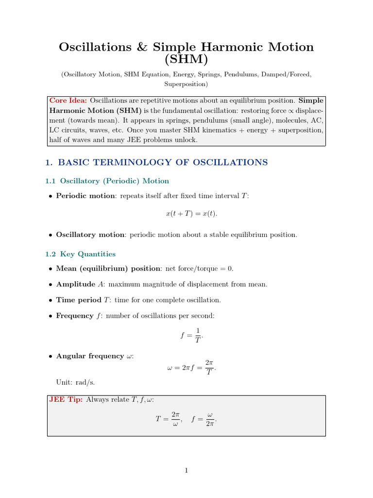 Understanding Oscillations and SHM Concepts | PDF | Oscillation | Resonance