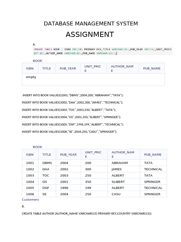 Database Management System Assignment | PDF | Databases | Data ...
