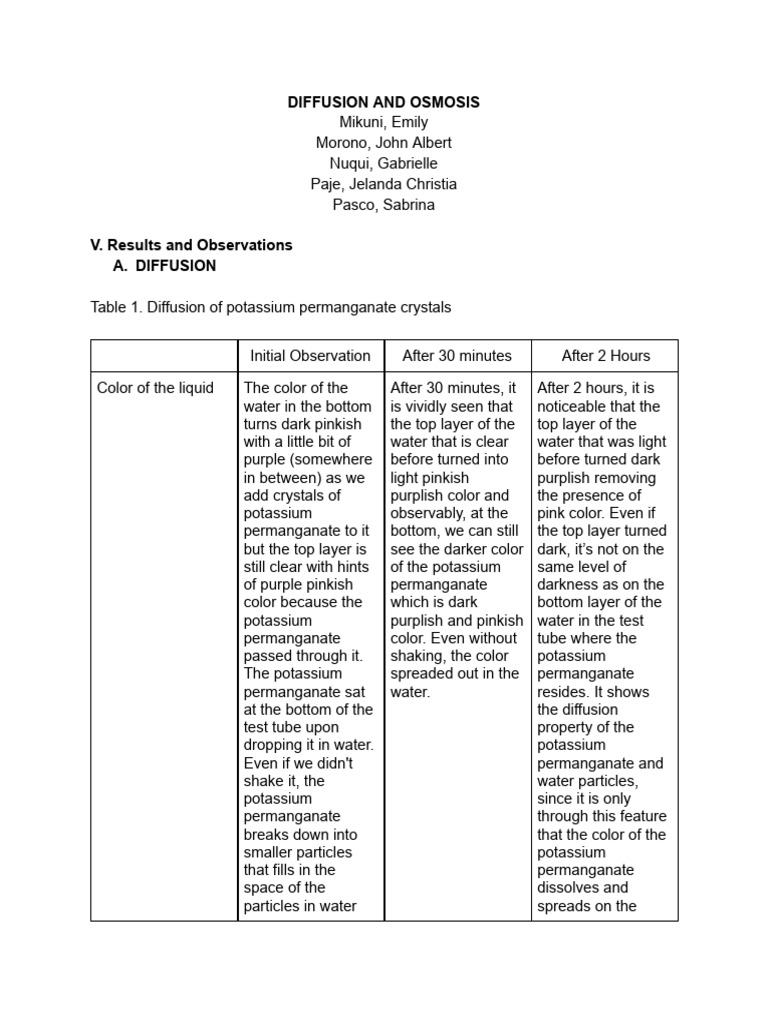 Diffusion and Osmosis Experiment Results | PDF | Water | Diffusion