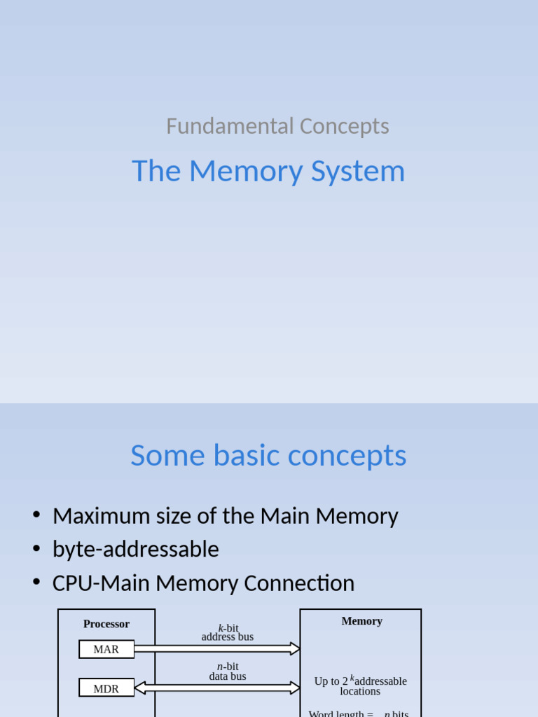 Memory System Overview and Concepts | PDF | Random Access Memory | Read ...