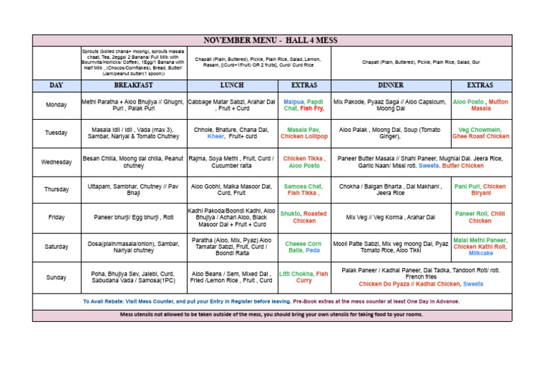 November Menu for Hall 4 Mess | PDF | Chutney | Curry