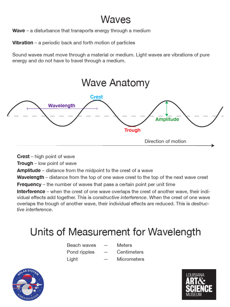 LASM Waves Worksheet 3 | PDF