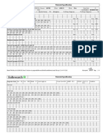 Material Specification: Poisson Factor