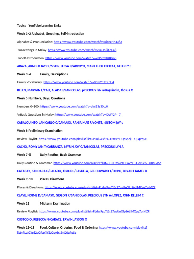 YouTube Malay Language Learning Guide | PDF