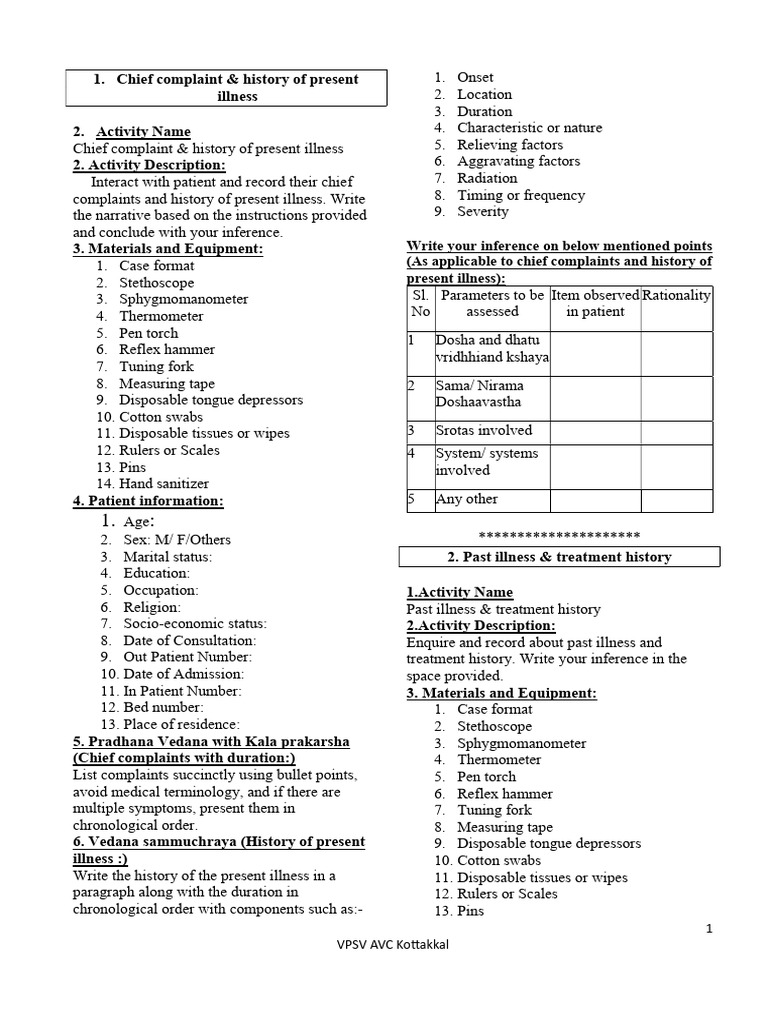 Patient History and Assessment Guide | PDF | Substance Abuse | Menstruation