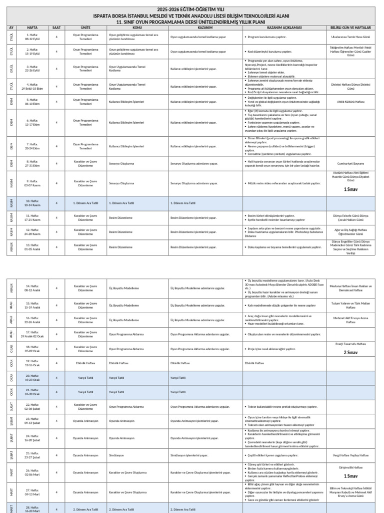 Yp 2025 2026 Sinif11 Oyun Programlama | PDF