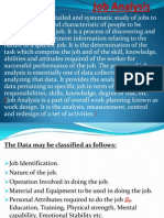 HRM Job Analysis