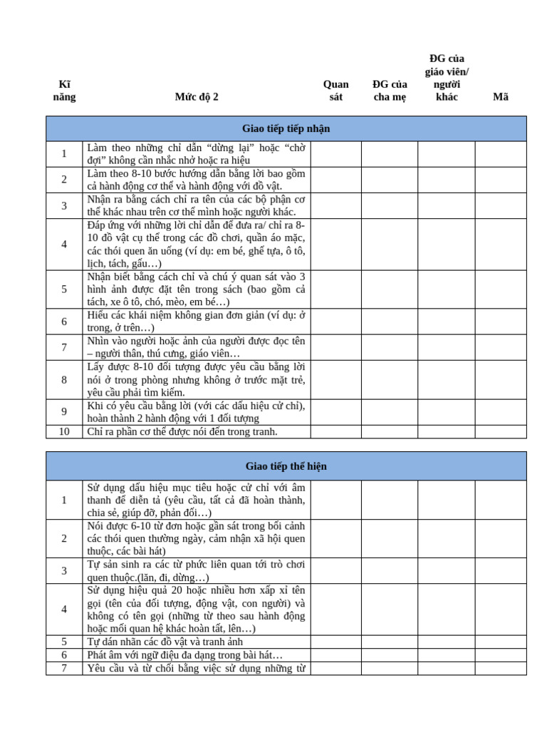 ESDM Level 2 | PDF