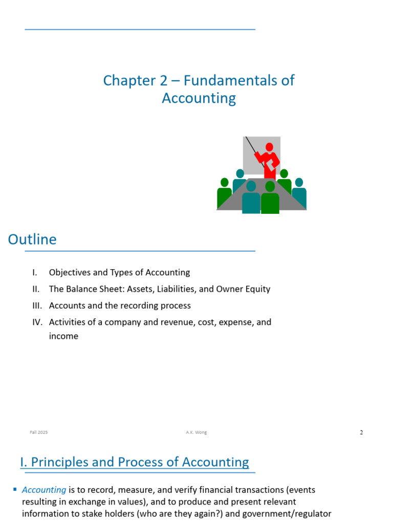 Accounting Fundamentals Overview | PDF | Balance Sheet | Debits And Credits