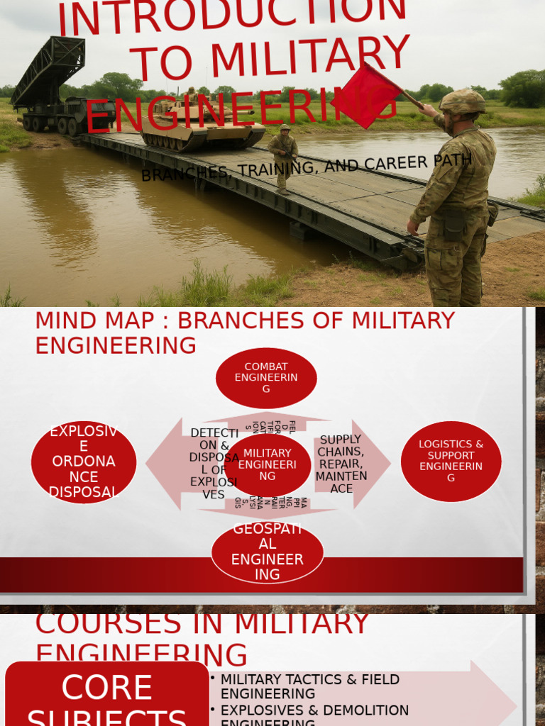Military Engineering Careers Overview | PDF | Military | National Security