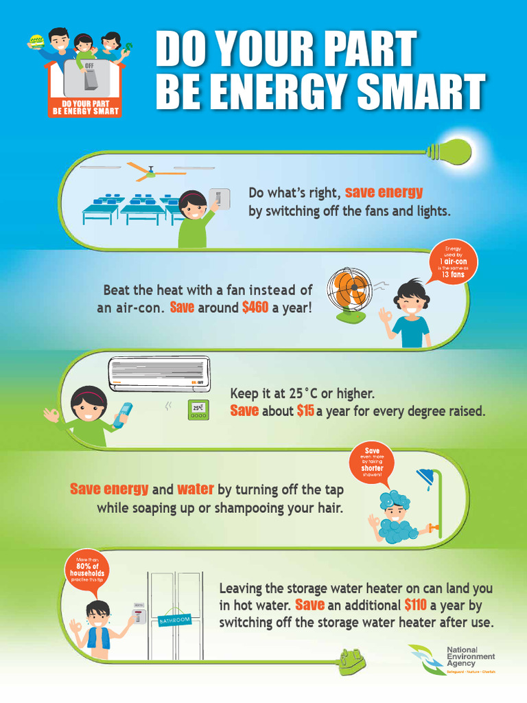 Energy Saving Tips for Homeowners | PDF