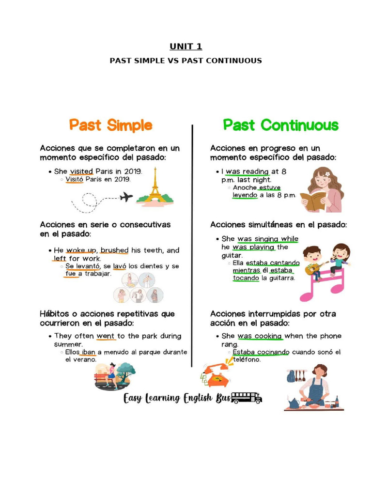 1.4 Past Simple Vs Past Cont | PDF