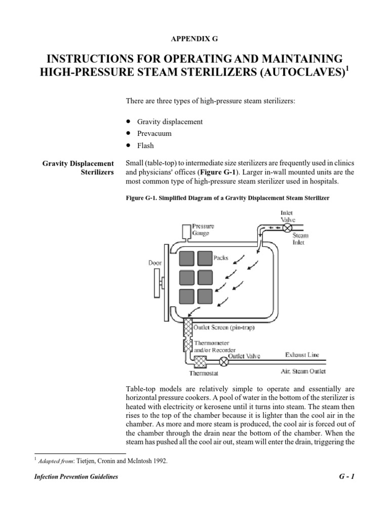 Appendix G - SteamSterilizers Instruction For Operation and Maintenance ...