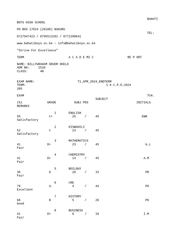 Bahati Boys High School Term 1 Report | PDF