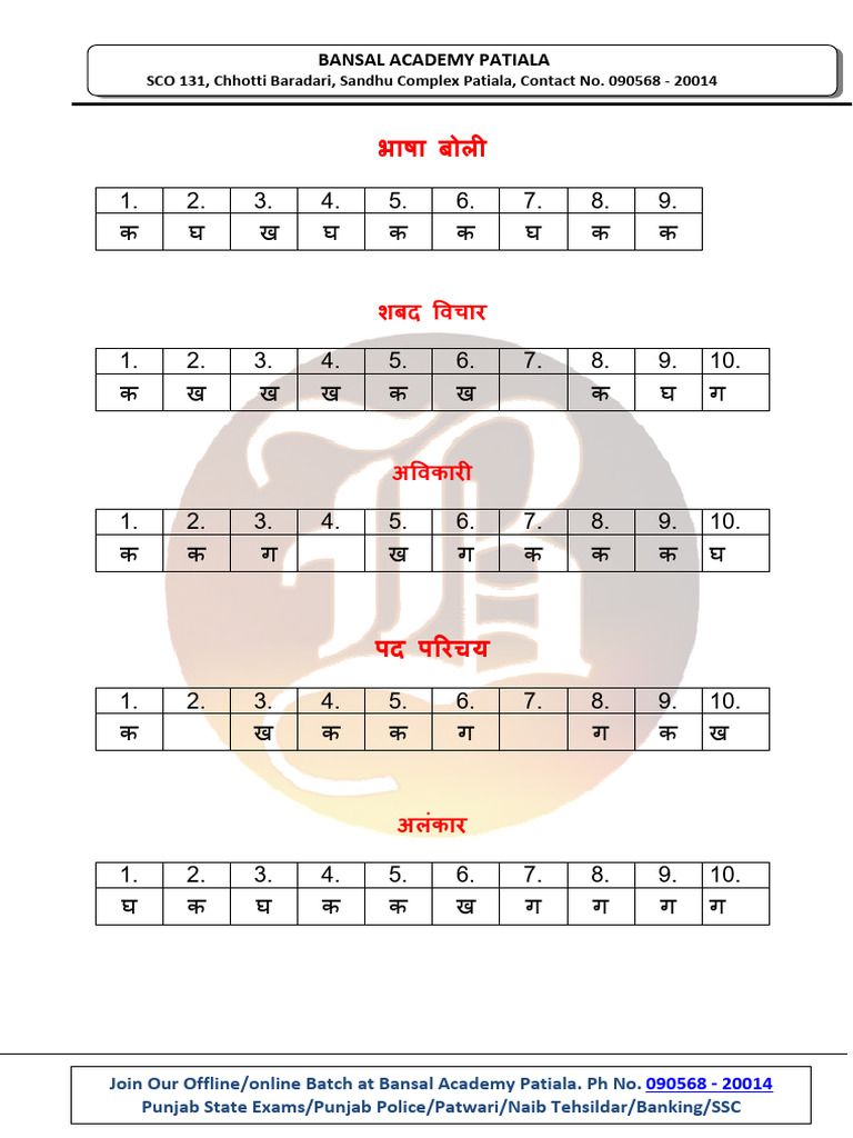 Hindi Ans Key | PDF